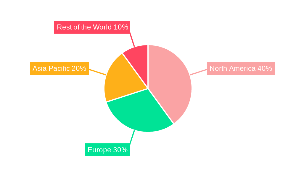 Genetic Toxicology Testing Market Market Share by Region - Global Geographic Distribution