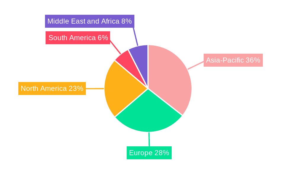 Green Power Market Market Share by Region - Global Geographic Distribution