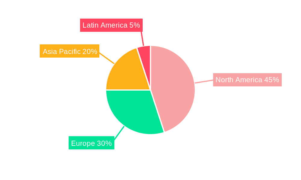 Human Insulin Market Market Share by Region - Global Geographic Distribution