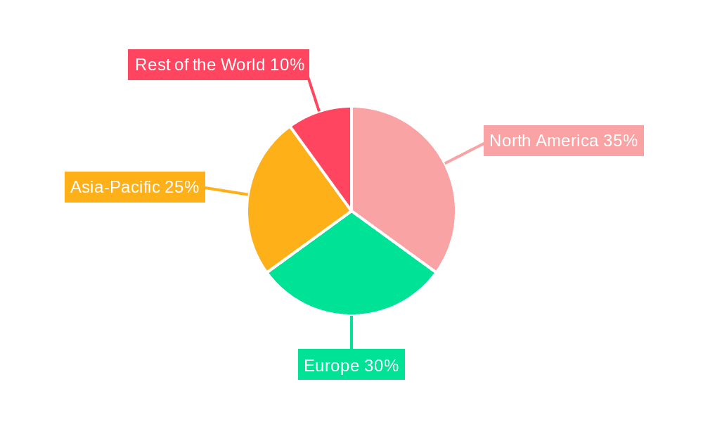 Magnetic Plastics Market Market Share by Region - Global Geographic Distribution