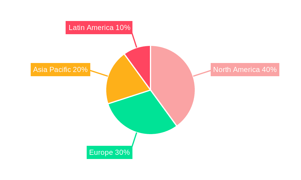 Malic Acid Market Market Share by Region - Global Geographic Distribution