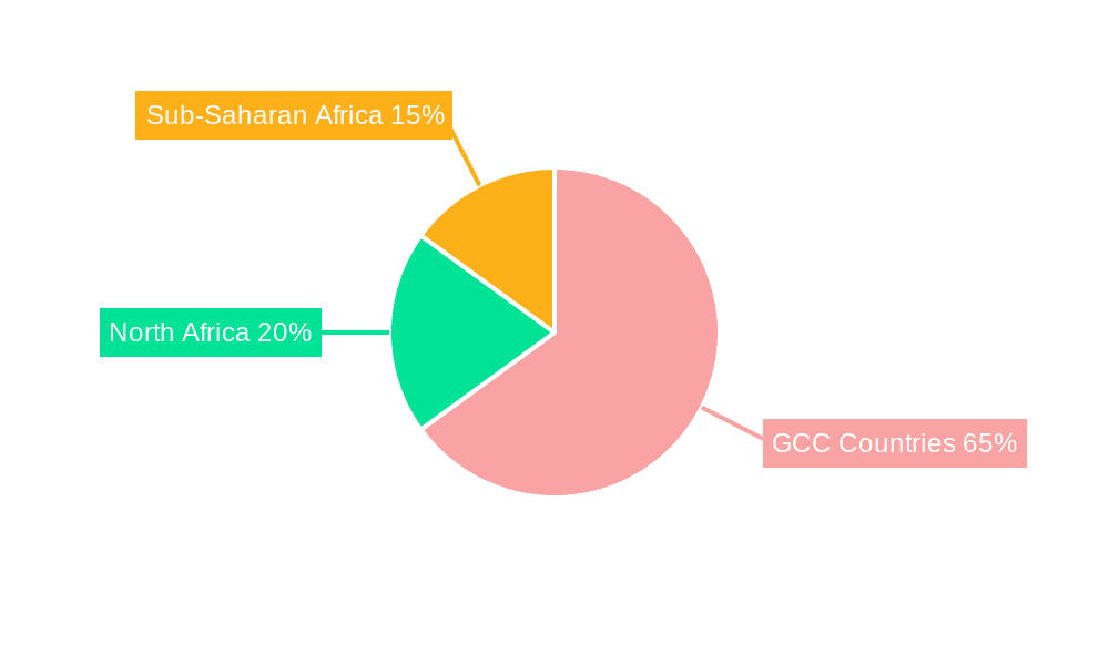 Middle East & Africa Jewelry Market Market Share by Region - Global Geographic Distribution