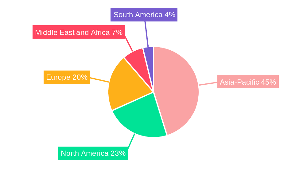 Motor Control Contactor Market Market Share by Region - Global Geographic Distribution