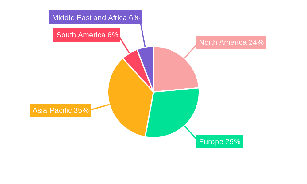 Packaged Sprouts Market Market Share by Region - Global Geographic Distribution