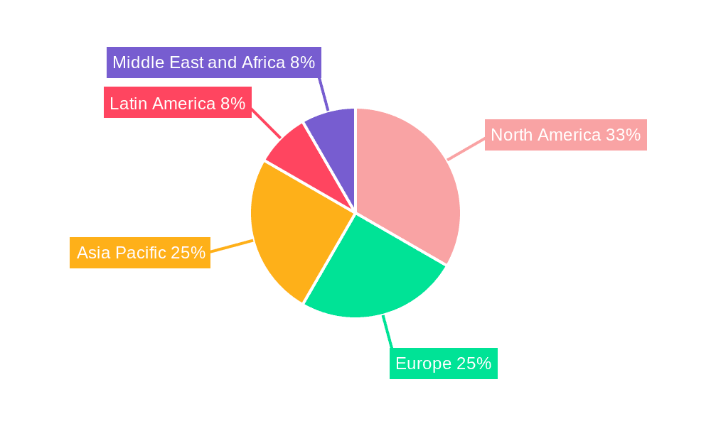 Pet Clothing Market Market Share by Region - Global Geographic Distribution
