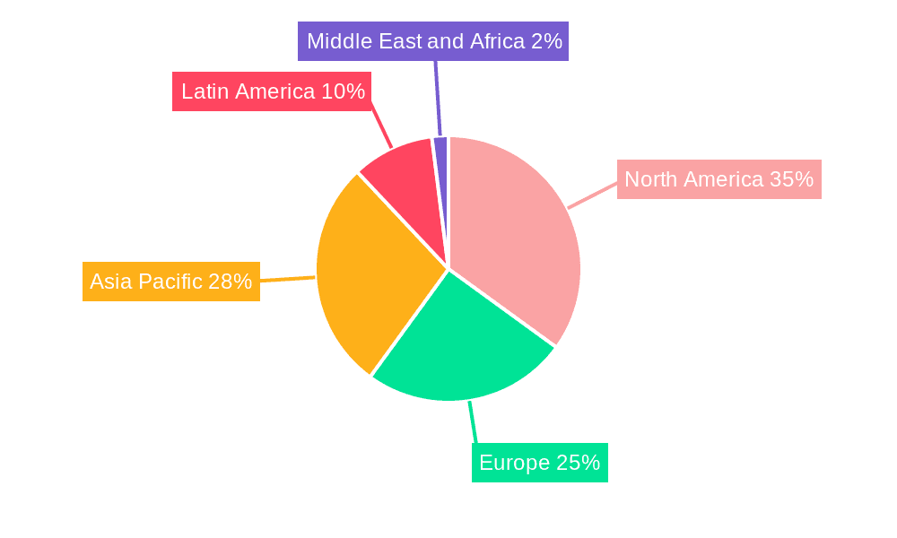 Printed Tissue Paper Market Market Share by Region - Global Geographic Distribution