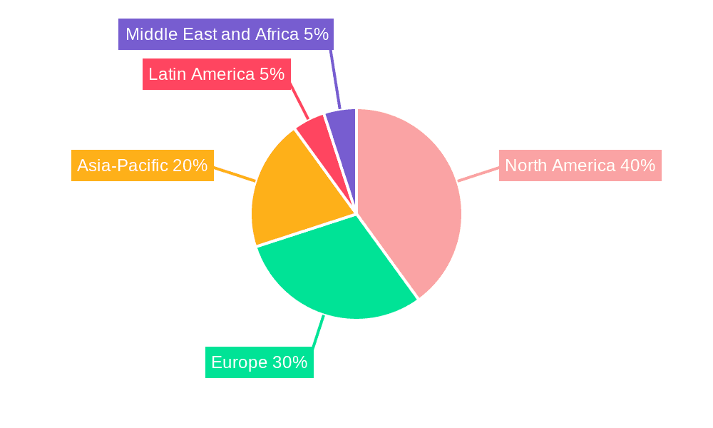 Radiosurgery Market Market Share by Region - Global Geographic Distribution