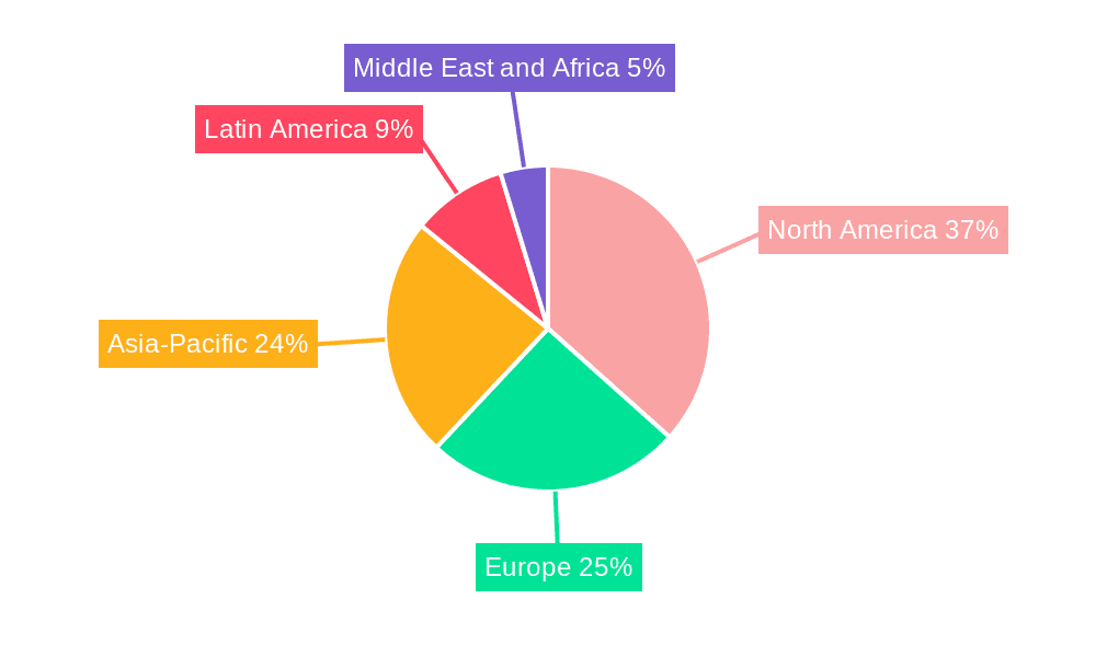 Ricinoleic Acid market Market Share by Region - Global Geographic Distribution