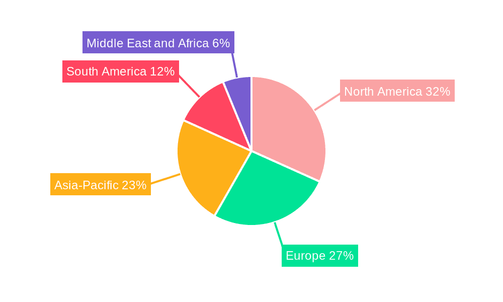 Secondary Packaging Market Market Share by Region - Global Geographic Distribution