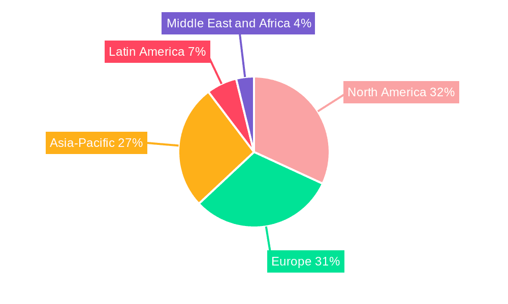 Smart Building Market Market Share by Region - Global Geographic Distribution