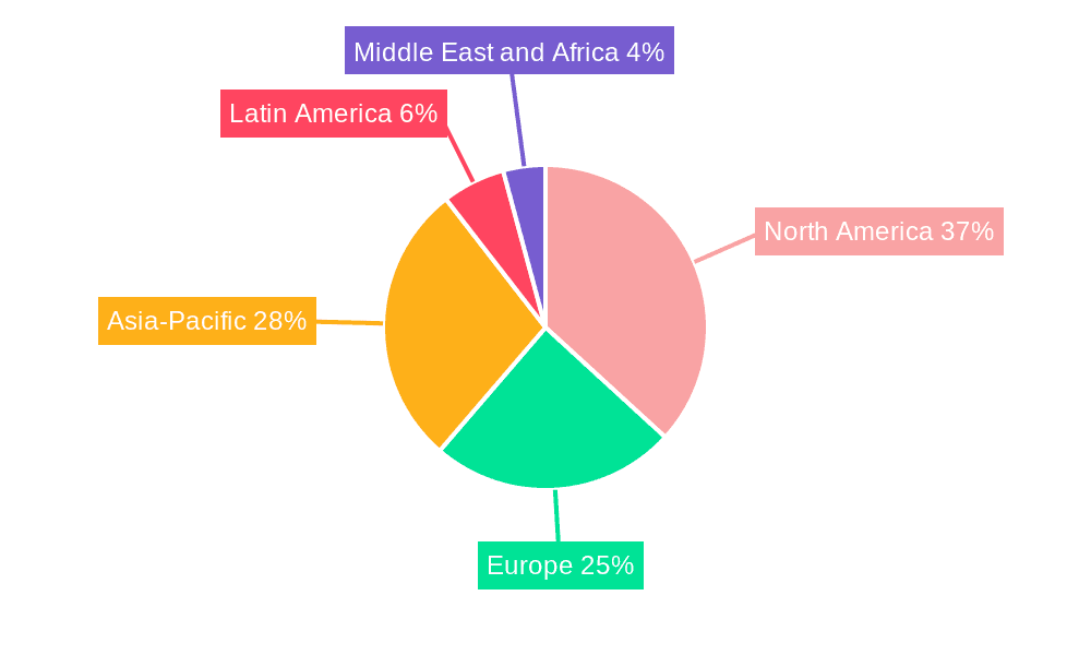 Social Commerce Market Market Share by Region - Global Geographic Distribution