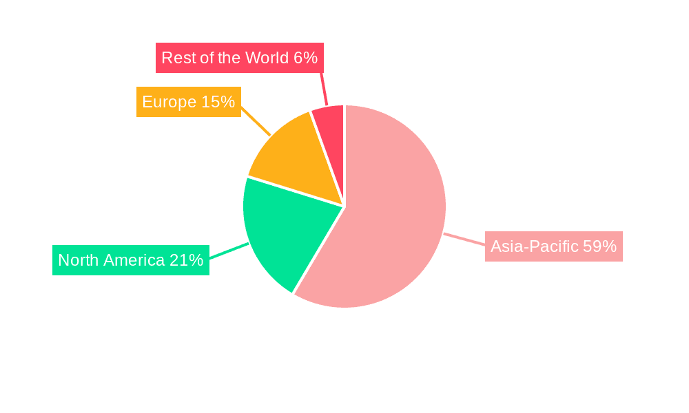 Solar Backsheet Market Market Share by Region - Global Geographic Distribution