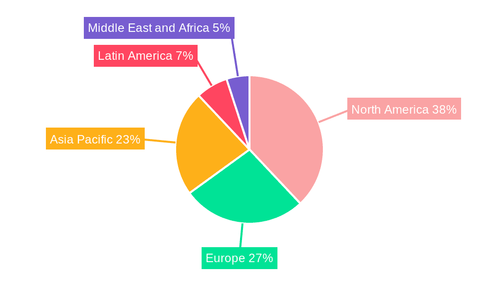 Sterilization Pouches Market Market Share by Region - Global Geographic Distribution