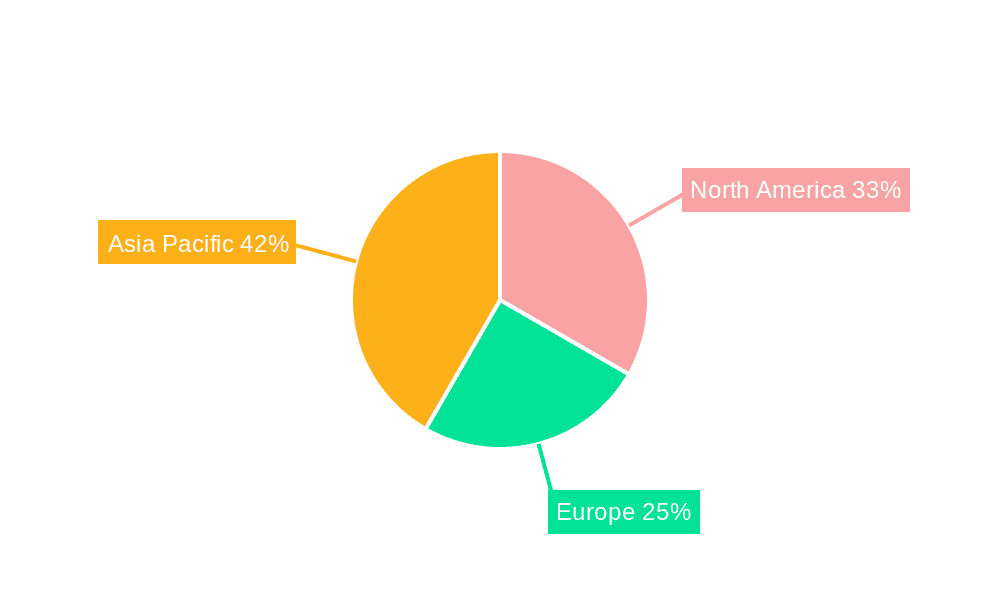 Stirling Engine Market Market Share by Region - Global Geographic Distribution