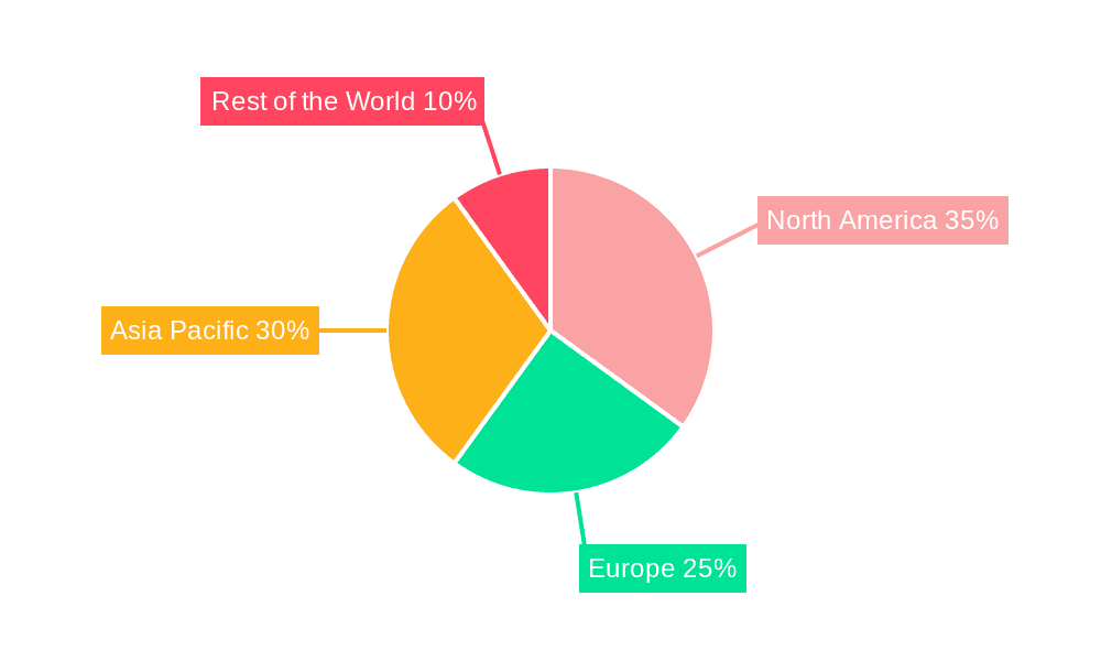 Switchable Smart Film Market Market Share by Region - Global Geographic Distribution
