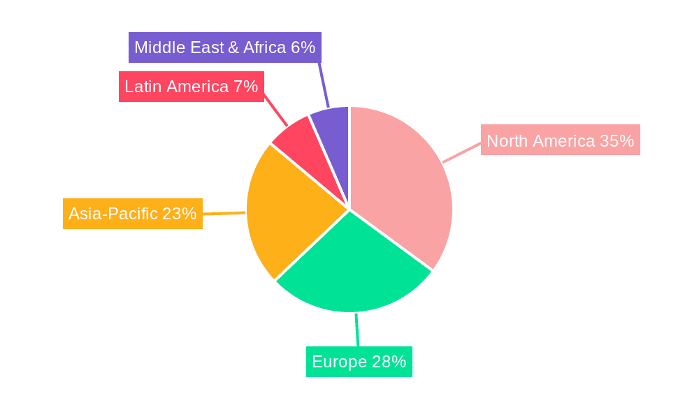 Thermoformed Plastic Materials Market Market Share by Region - Global Geographic Distribution