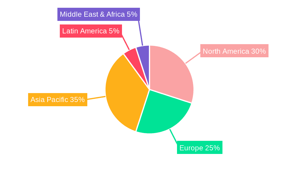 Tire Retreading Market Market Share by Region - Global Geographic Distribution