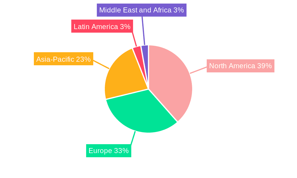 Transthyretin Amyloidosis Treatment Market Market Share by Region - Global Geographic Distribution