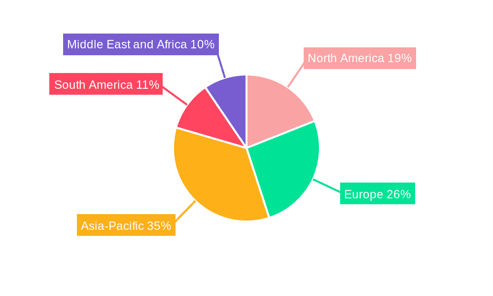 U.S. Green Cement Market Market Share by Region - Global Geographic Distribution
