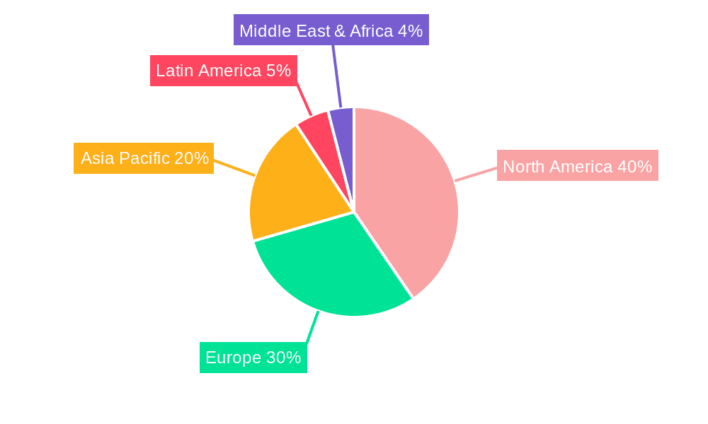 Uav Flight Training And Simulation Market Market Share by Region - Global Geographic Distribution