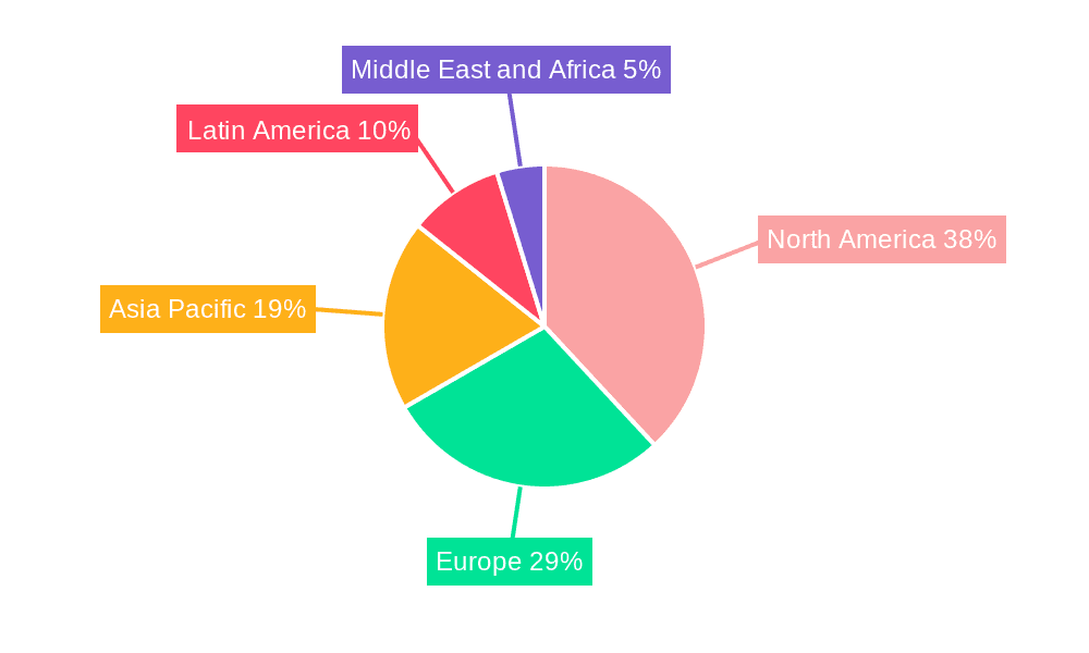 Urodynamic Systems Market Market Share by Region - Global Geographic Distribution
