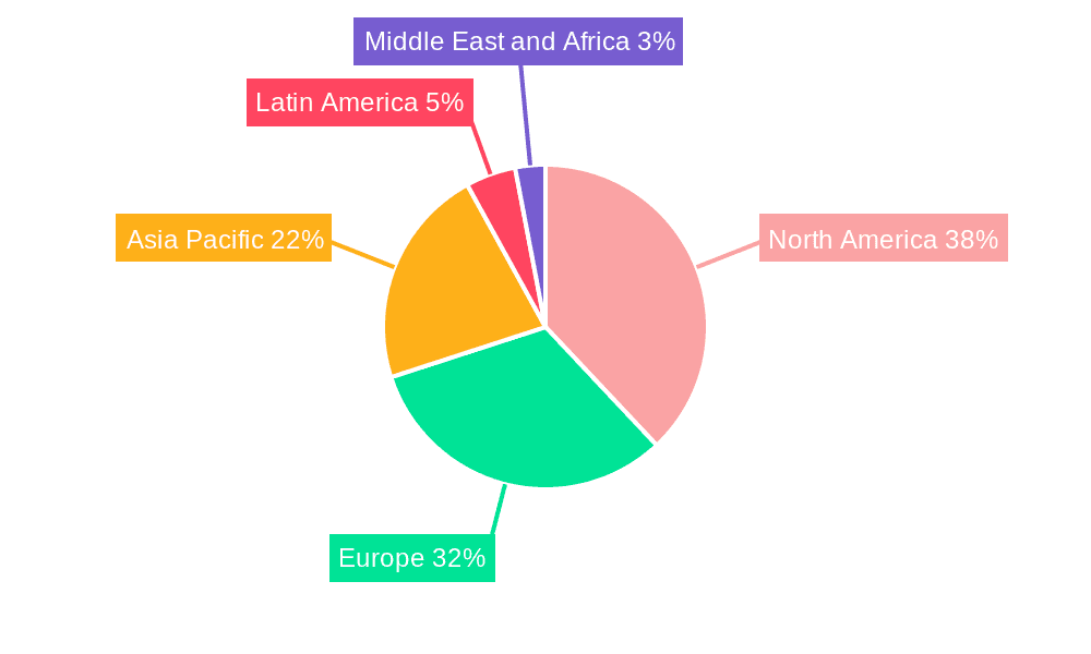 Veterinary Diagnostics Market Market Share by Region - Global Geographic Distribution
