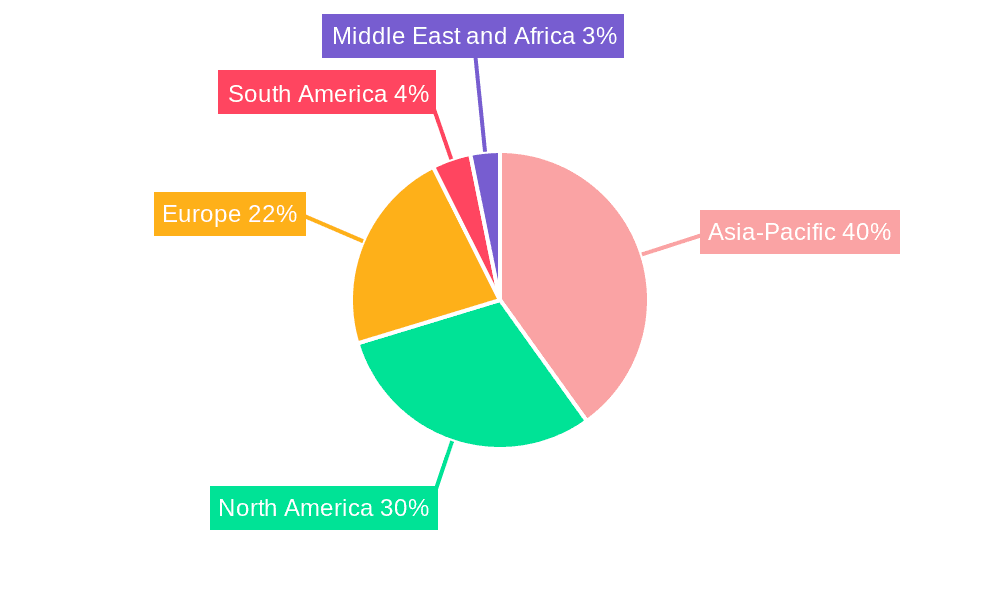 Welding Equipment Market Market Share by Region - Global Geographic Distribution